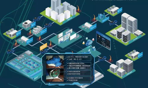 享控智能科技榮登重慶工業互聯網免費助力企業復工復產名單，技術開發引領數字化賦能