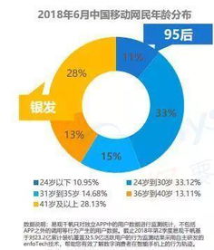 互聯(lián)網(wǎng)后半場 綜合性發(fā)展戰(zhàn)略下的喜馬拉雅技術開發(fā)之路