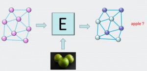 極客安全網(wǎng) 引領(lǐng)互聯(lián)網(wǎng)安全技術(shù)，打造專業(yè)網(wǎng)絡(luò)技術(shù)門戶